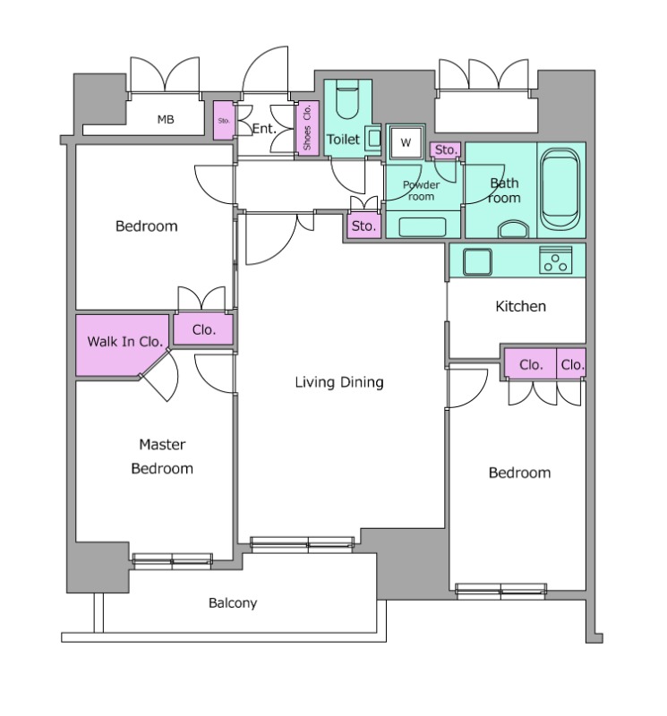 Property