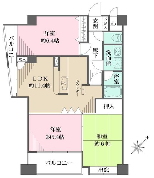 Property