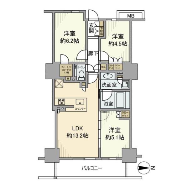 Property