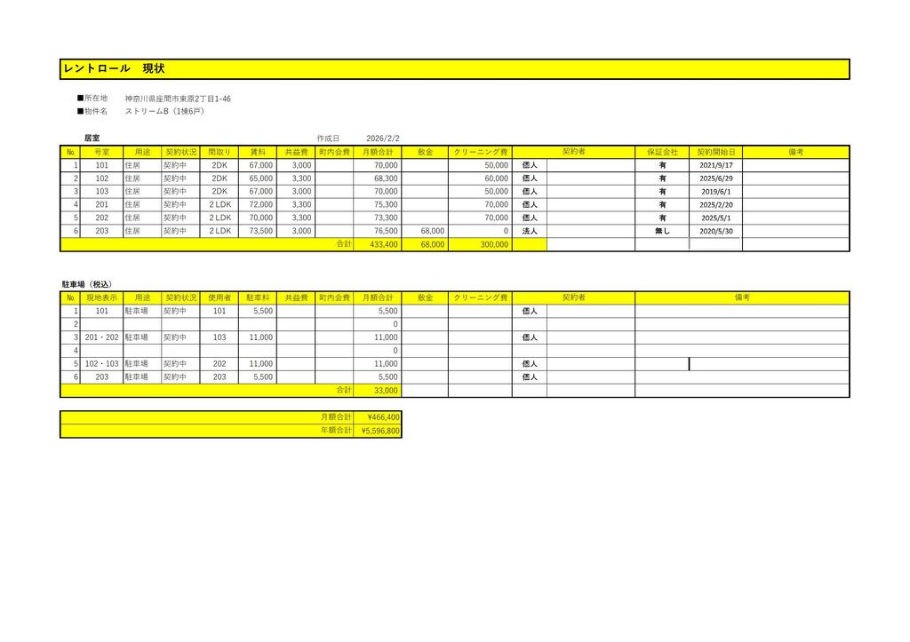 ストリームＡ・Ｂ 3