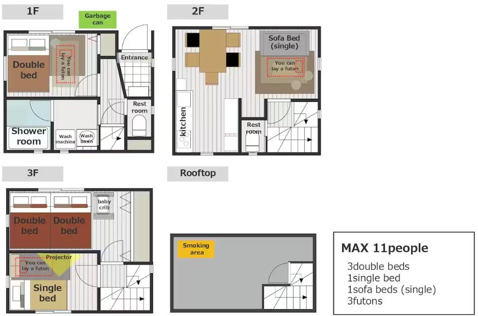 Brand New Property Near Station in Higashisumida 9