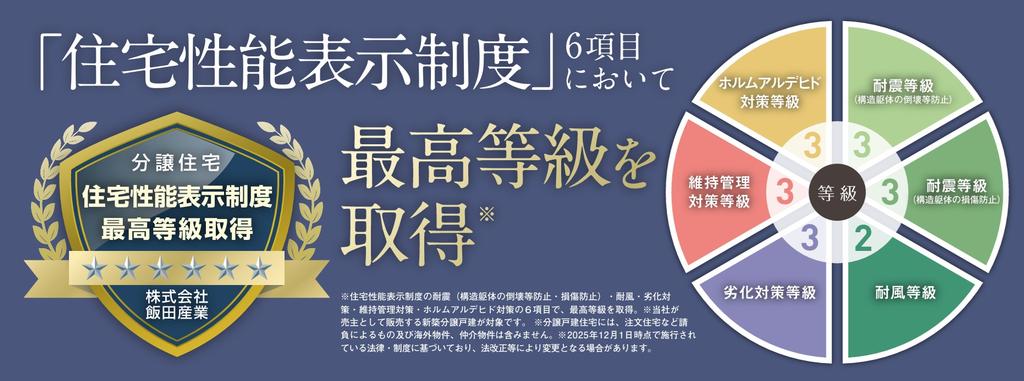 Brand New 4-Bedroom House with a Garden in Takeoka 9