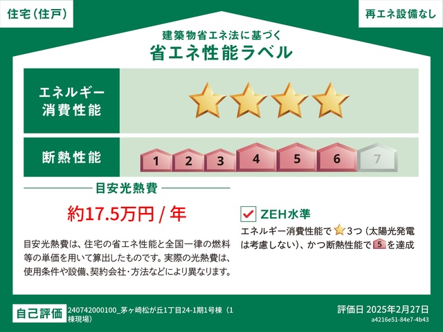 Brand New 3-Bedroom House in Matsugaoka 7