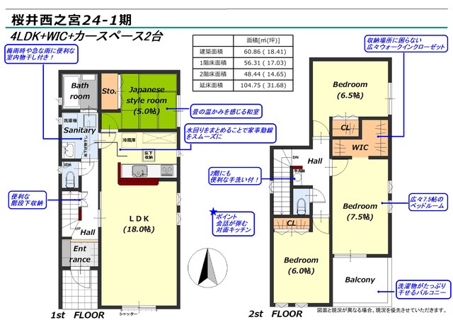 Brand New 4-Bedroom House Near Station in Kasa 0