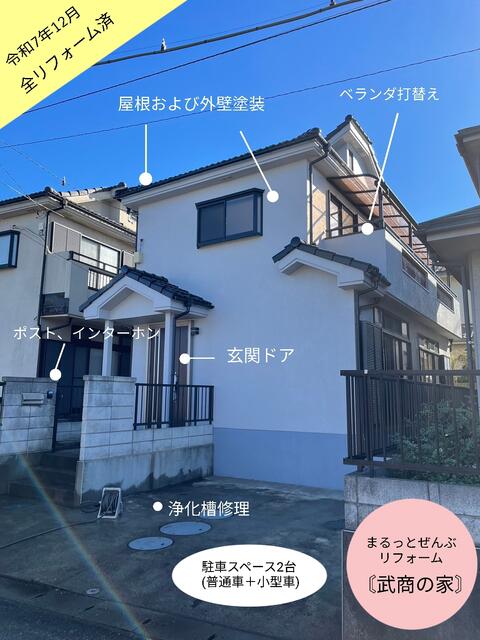 Property 0