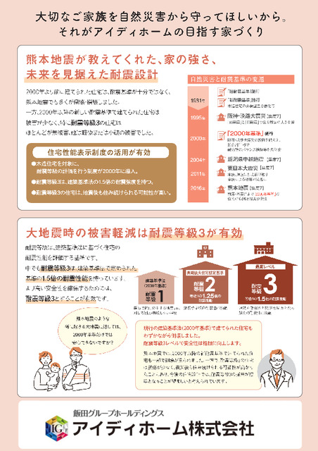 3-Bedroom House in Higashifujisawa 6