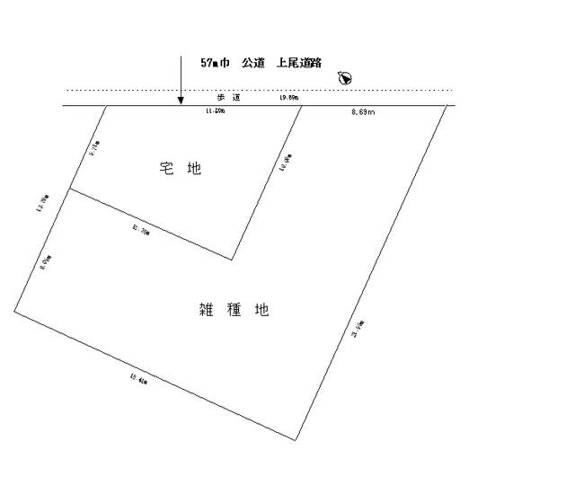 Land in Oma 0