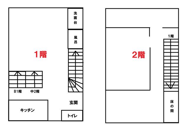 サムネイル 2
