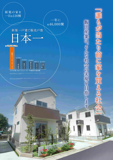 Brand New 4-Bedroom House in Minamikyobatecho 4