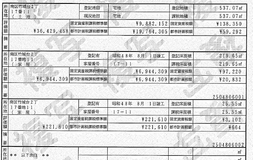 Land in Taiheiji(508-5.696-2-696-3.724-1.72 0