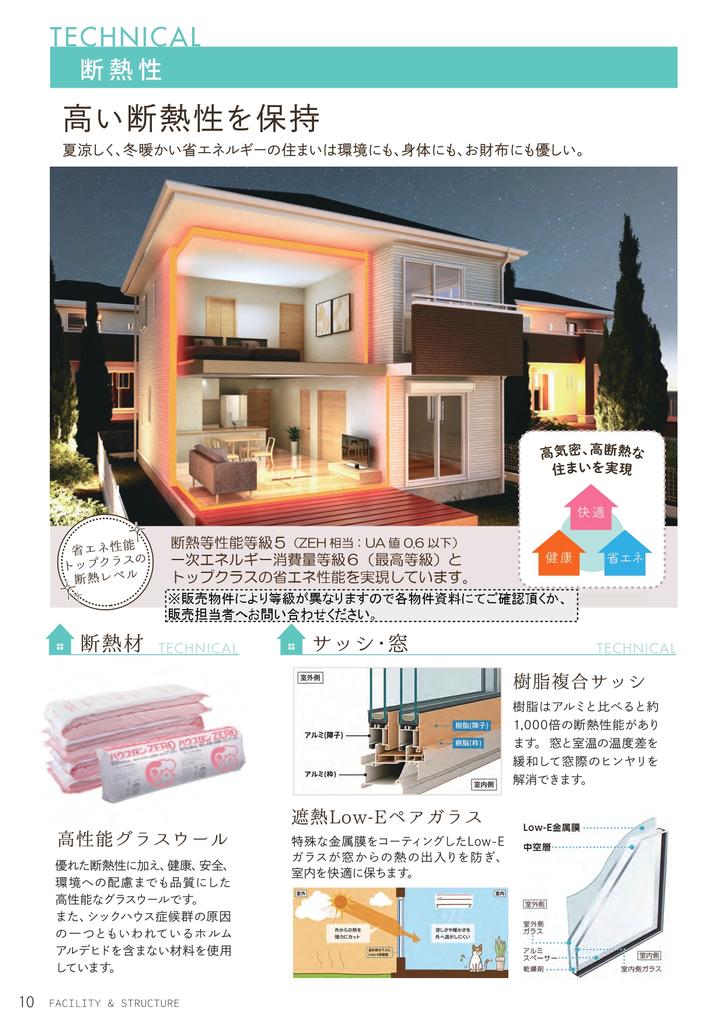 Brand New 3-Bedroom House in Shingacho 3