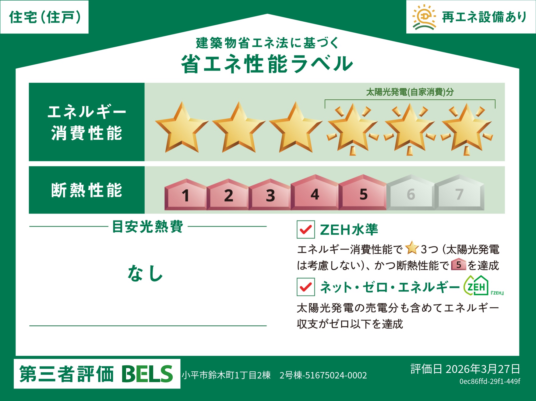 Brand New 4-Bedroom House in Suzukicho 2