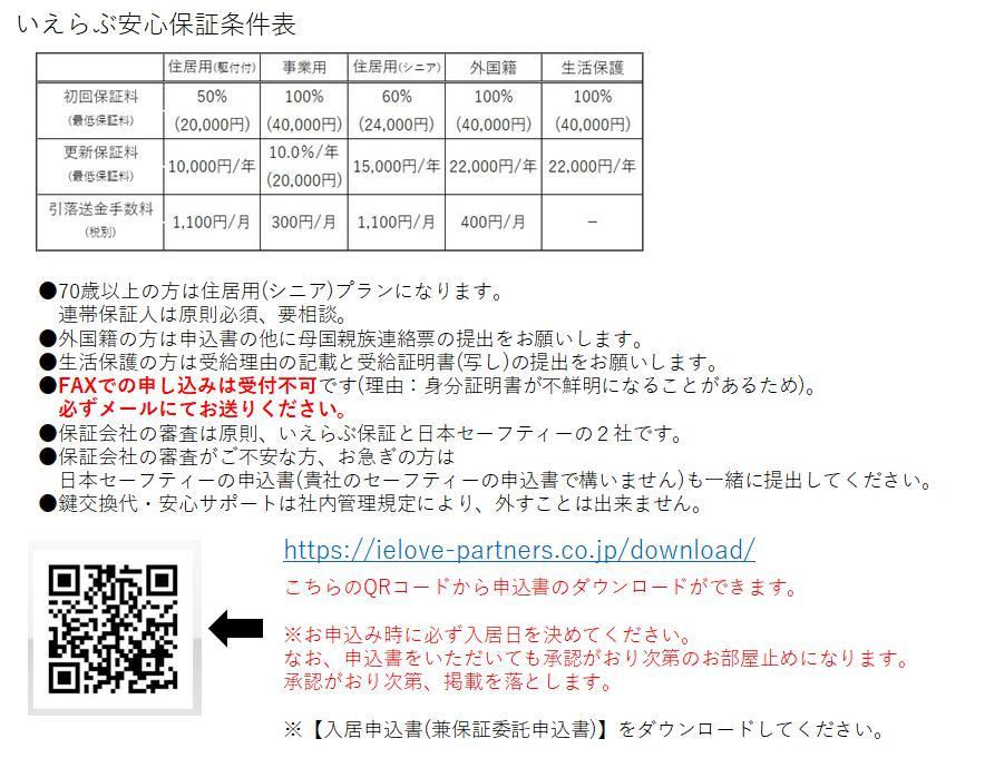 アストメゾン沢田 1