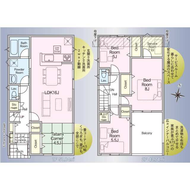 3-Bedroom House in Kokinu 1