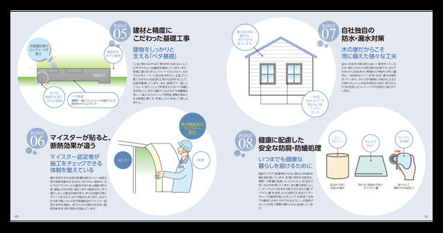4-Bedroom House in Kokinu 6