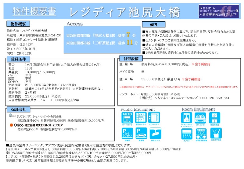 レジディア池尻大橋 2