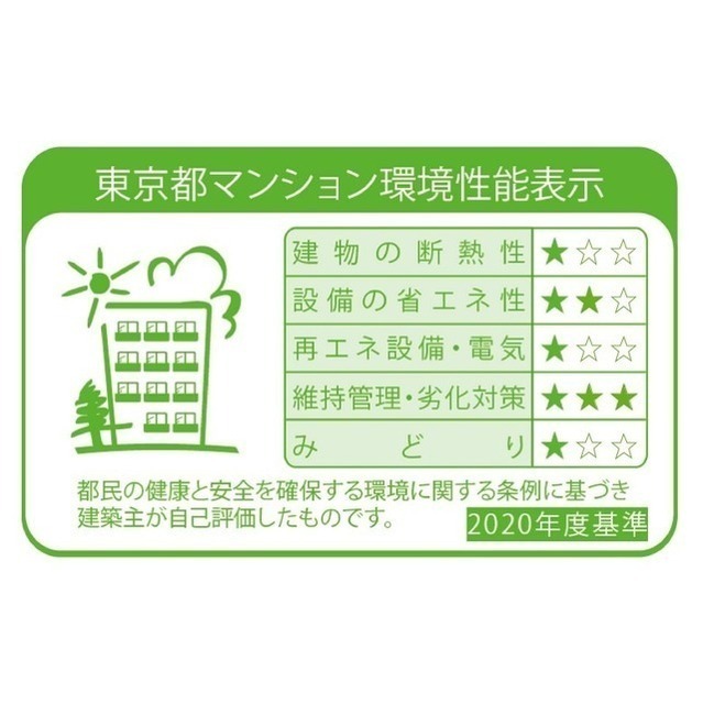Brand New 1-Bedroom Condo in Ishiwara 4