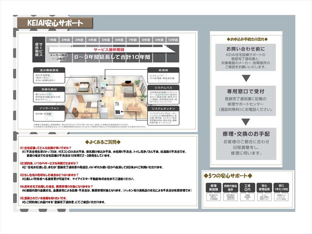 Brand New 3-Bedroom House in Ushiroya 1
