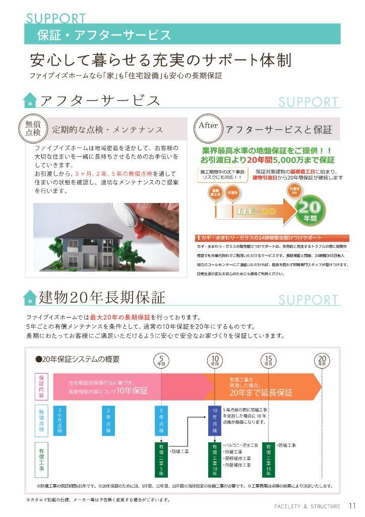 Brand New 4-Bedroom House in Osawa 7