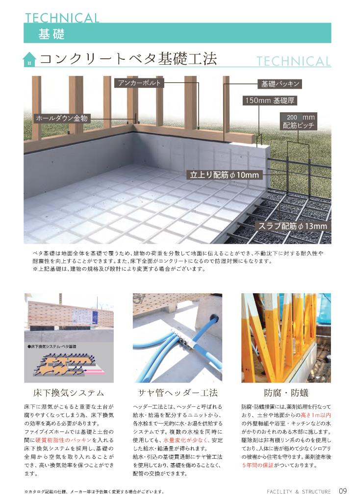 Brand New 4-Bedroom House in Osawa 5