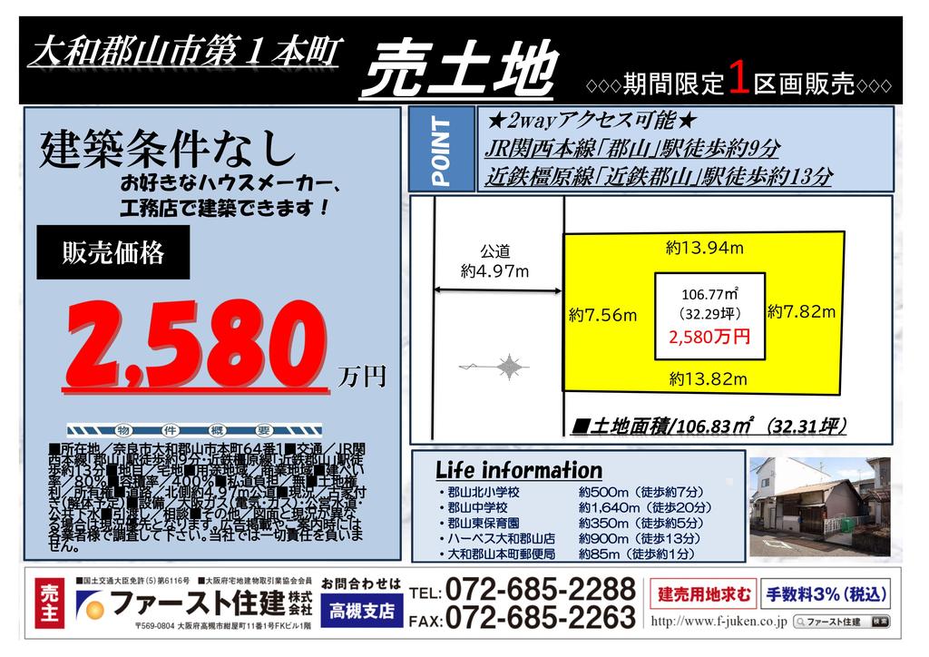 Land in Hommachi 2